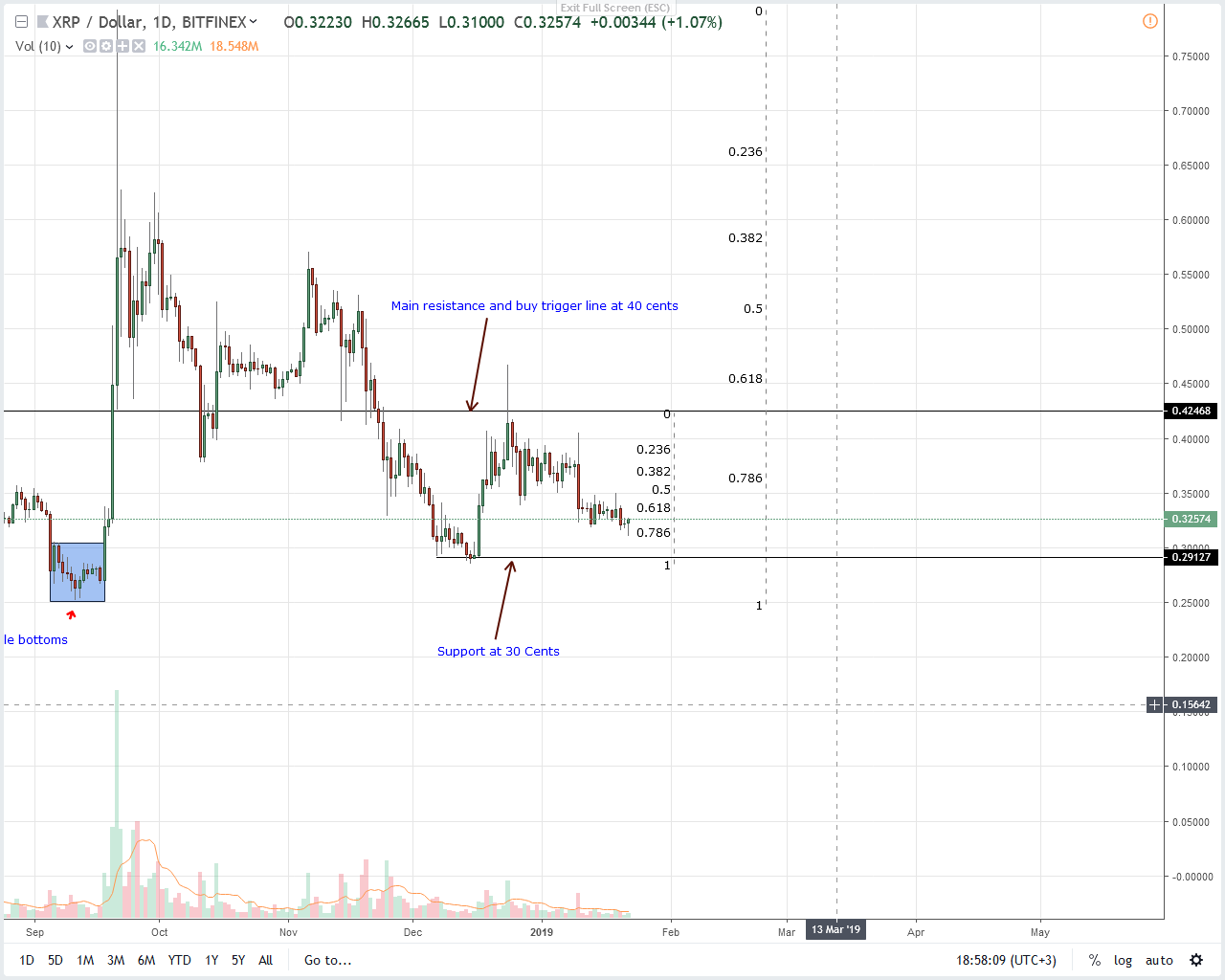 06198c35f456cb8fb527b2c2c38bfff2