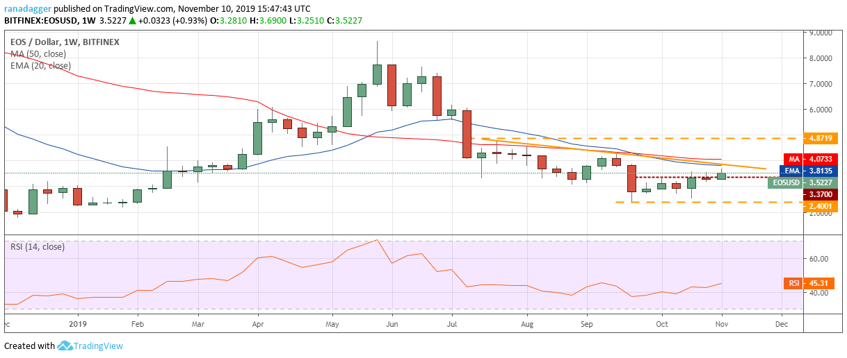 254d762b6a42517f12b356c990eb41ff