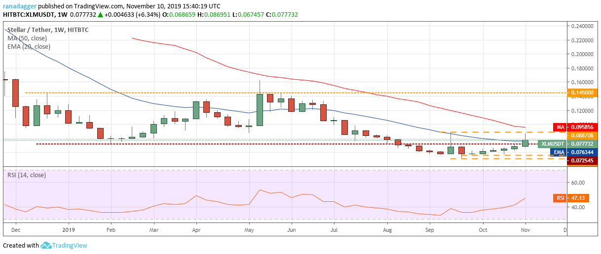 31e8c6ce474a8ccb8c56a2e31a4361f7