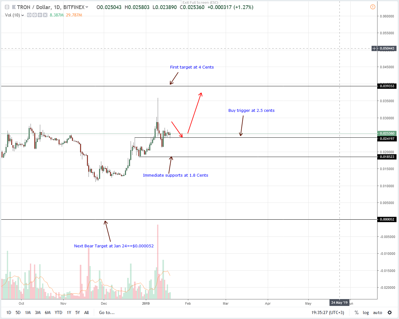 3458d8dbe965312ce4a4aee5524be42c