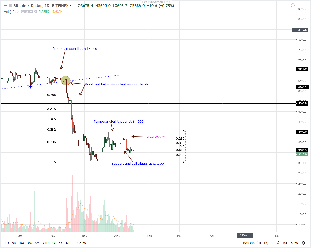 6d5386f7b7691eed08c876d699071e29