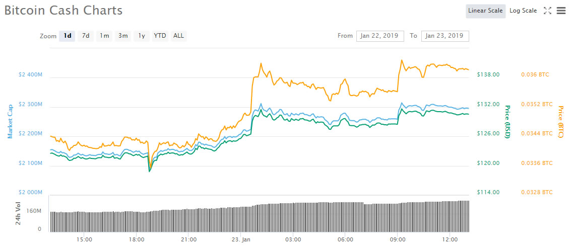 95003e198522d624b61b534ddda0a6d3