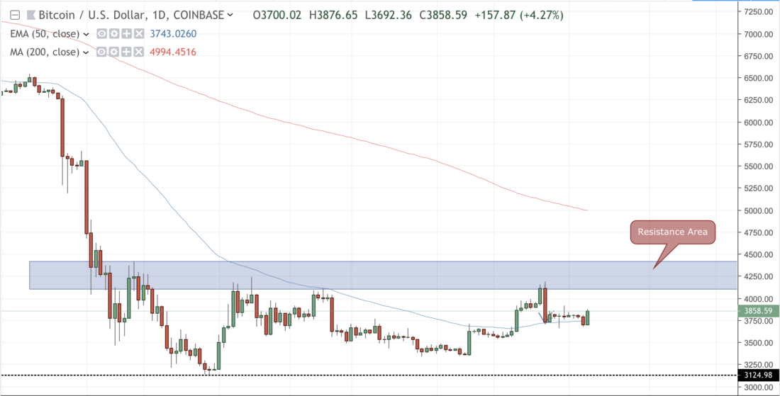 a28cf7e82e3753f7c388579a6273401c