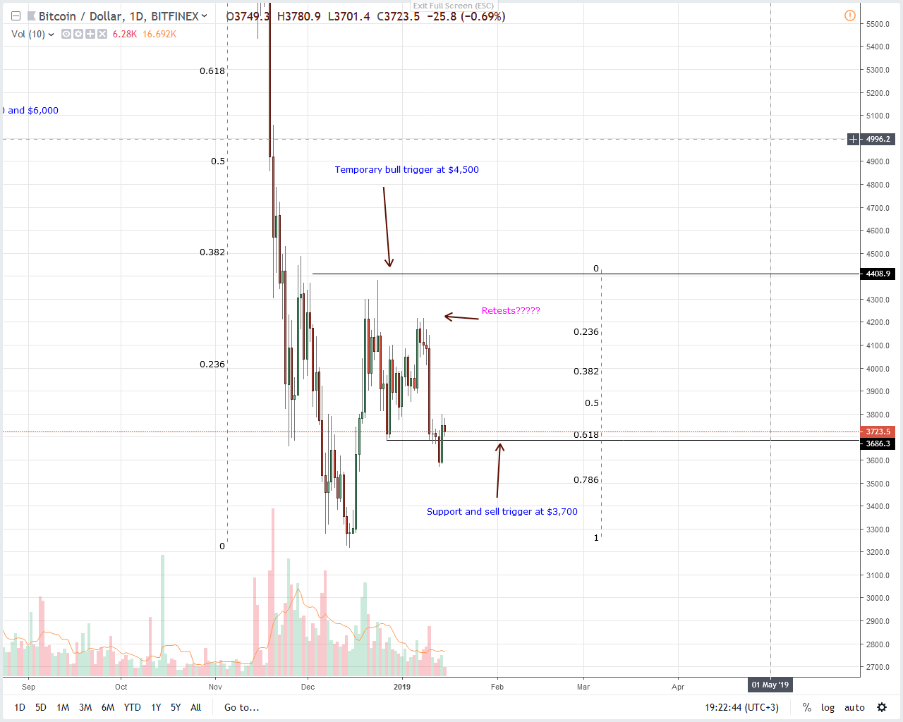 a74d8a5884ecb86f9fa79c5920330225