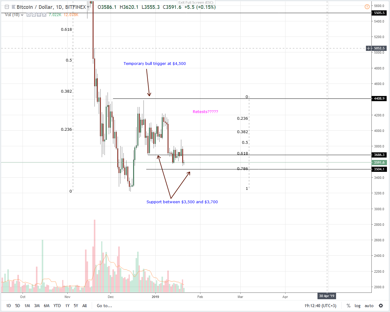 ab394349d8c628e1ca752a1140b2397c-1