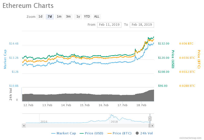 b2b2926e970be7f39aa80a0f5a3c0023