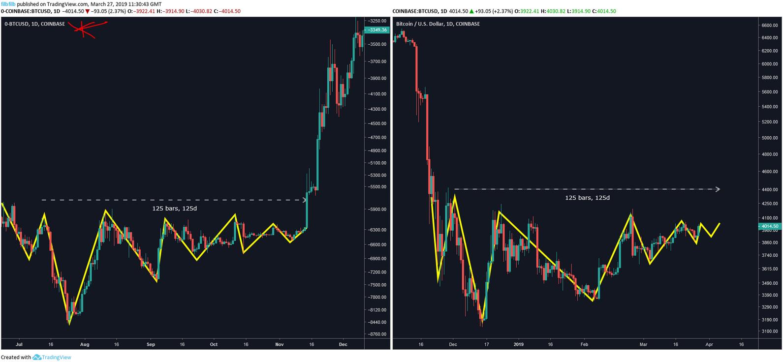 c0b9bde1c1459dd328dd9f932b7261a0