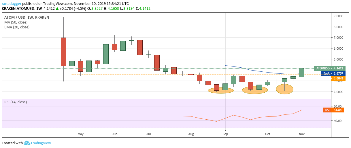 f2fc91fa4e6fe59a183098aa5e182933