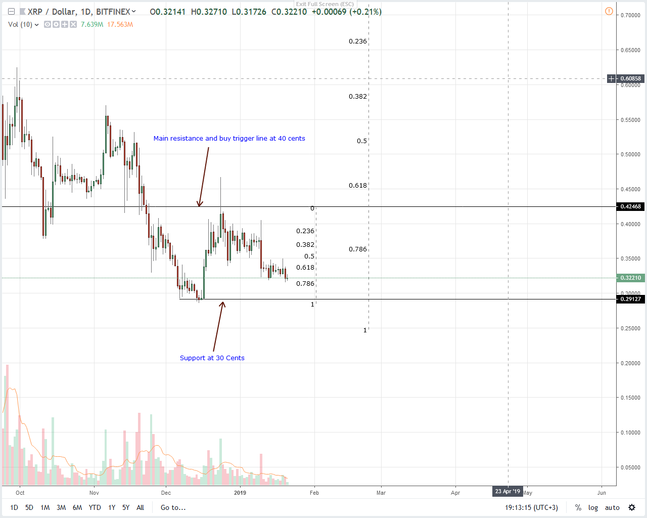 f5fde27f33f3a2401075c149d566412c-1